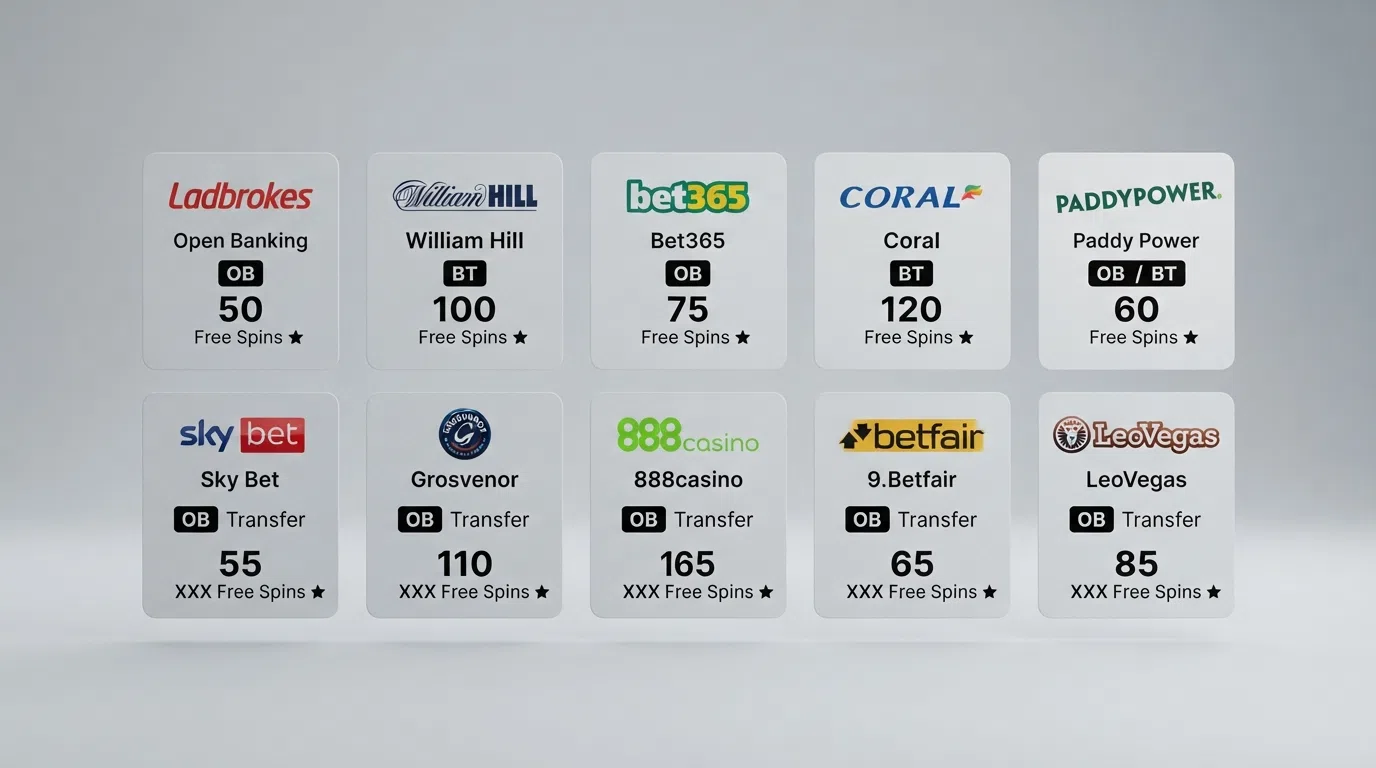 A grid of ten UK casino brand cards arranged in ranked order, each showing its direct banking method and free-spin count beneath the logo